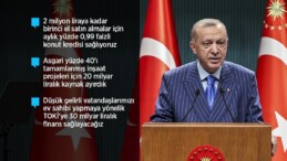 Cumhurbaşkanı Erdoğan, konut alım-satımını kolaylaştıracak üç yeni paket açıkladı