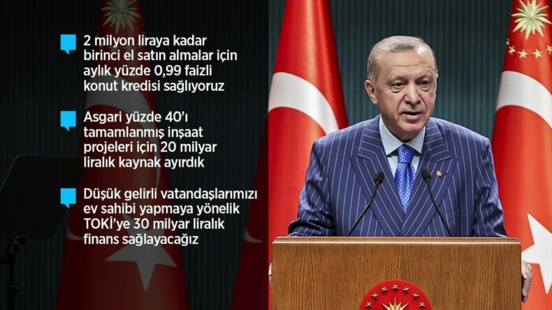 Cumhurbaşkanı Erdoğan, konut alım-satımını kolaylaştıracak üç yeni paket açıkladı