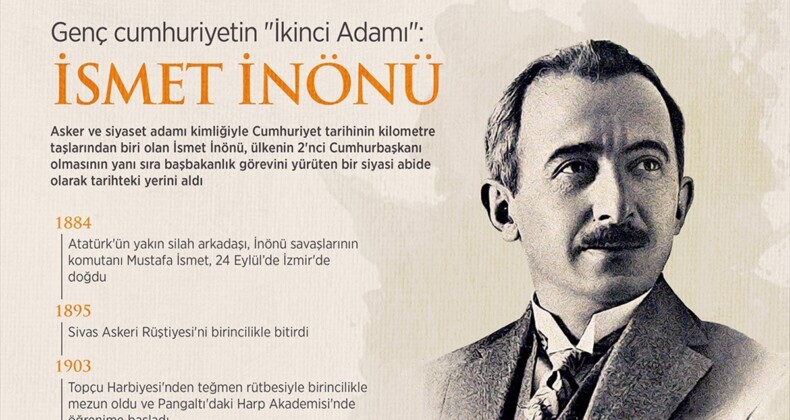 İsmet İnönü 49 yıl önce bugün yaşamını yitirdi