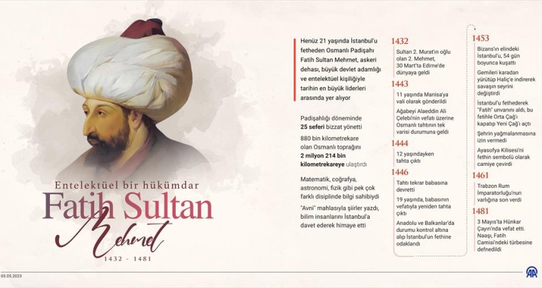 Entelektüel bir hükümdar: Fatih Sultan Mehmet