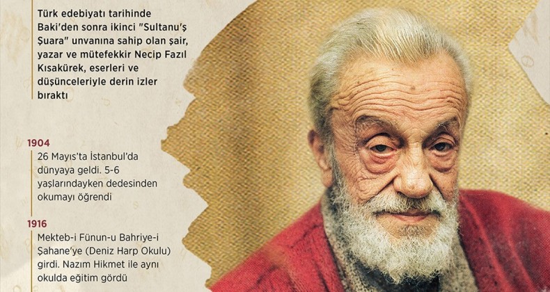 Şairler Sultanı Necip Fazıl Kısakürek