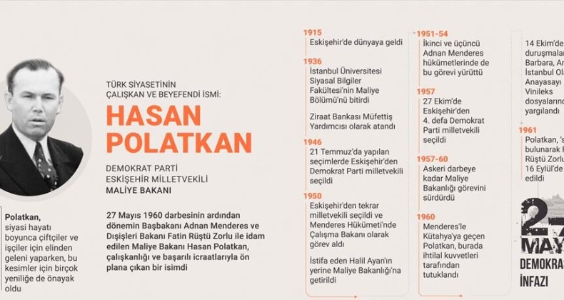 Türk siyasetinin çalışkan ve beyefendi ismi: Hasan Polatkan