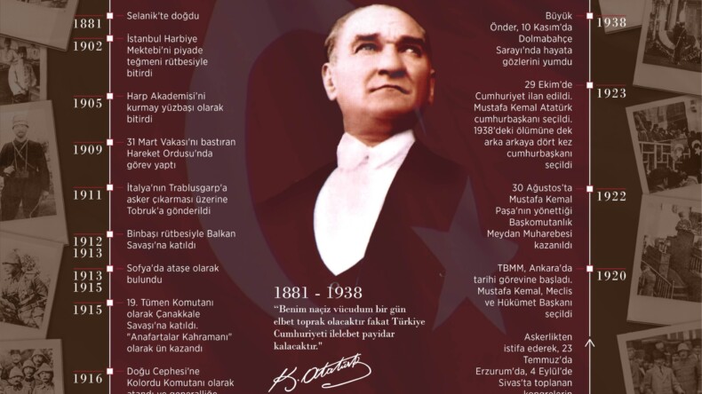 Büyük Önder Atatürk’ün ebediyete intikalinin 85’inci yılı