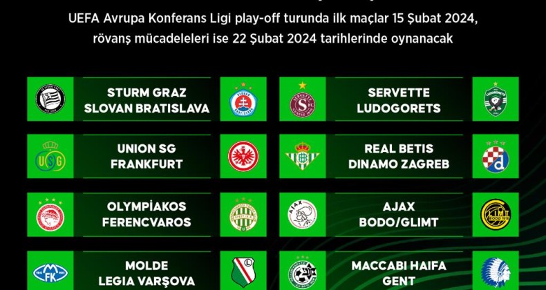 UEFA Konferans Ligi play-off turu eşleşmeleri