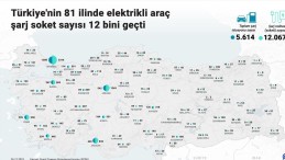 Türkiye’nin 81 ilinde elektrikli araç şarj soket sayısı 12 bini geçti