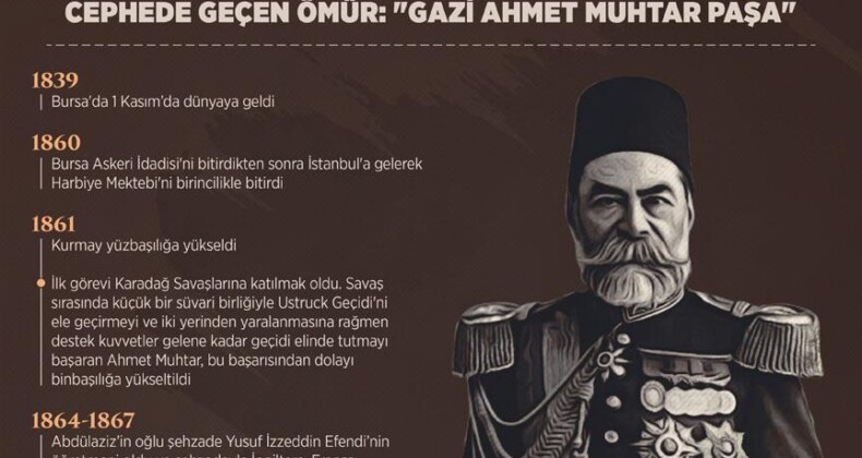 Cephede geçen ömür: ‘Gazi Ahmet Muhtar Paşa’